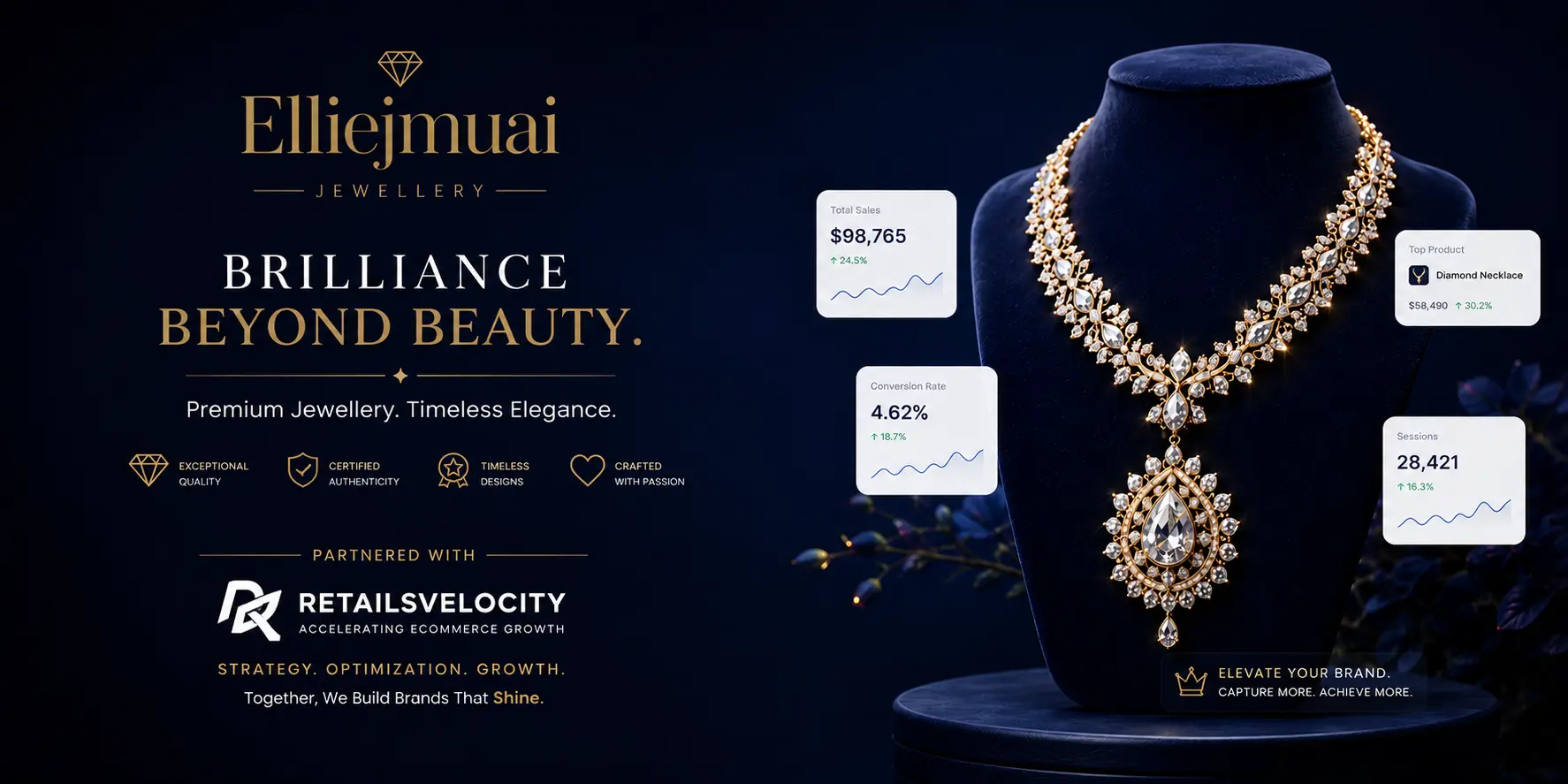 Ellie J Muai luxury jewellery ecommerce case study artwork
